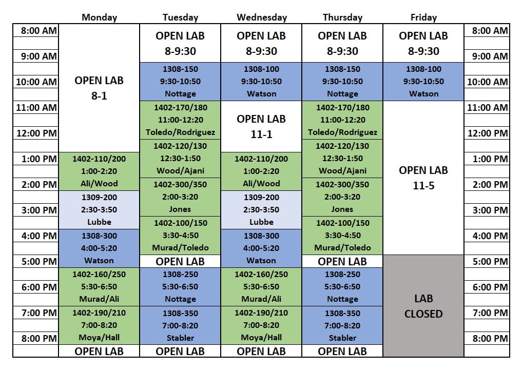 The LRC computer lab is used for classes throughout the week. However, we have a few open lab times during which any student may drop in for tutoring or to use the computer for their math class. Mondays 8 a m to 1 p m, Tuesdays 8 a m to 9:30 a m, Wednesdays 8 a m to 9:30 a m and 11 a m to 1 p m, Thursdays 8 a m to 9:30 a m,  Fridays 8 a m to 9:30 a m and 11 a m to 5 p m. The lab is closed on the weekends.