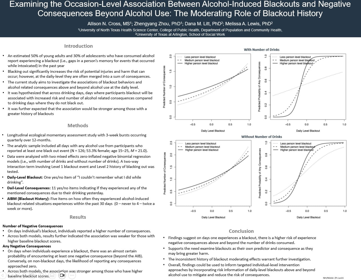 Examining the Occasion-Level Association Between Alcohol-Induced Blackouts and Negative Consequences Beyond Alcohol Use The Moderating Role of Blackout History