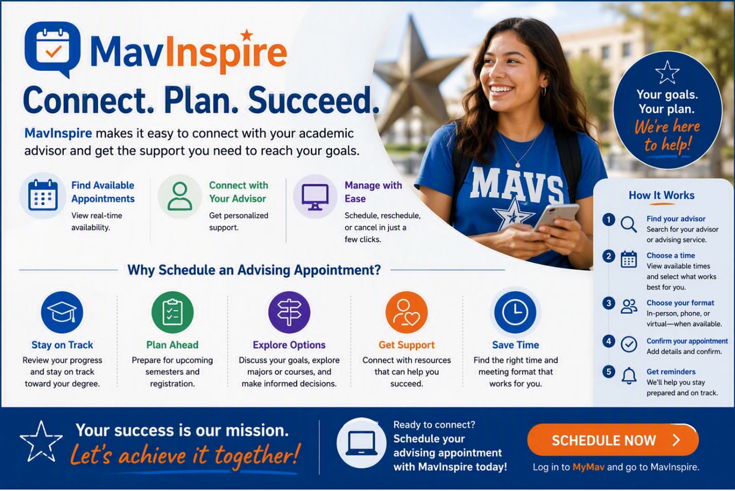 MavInspire advising infographic with a smiling student, appointment steps, benefits, goals, and orange “Schedule Now” call-to-action.